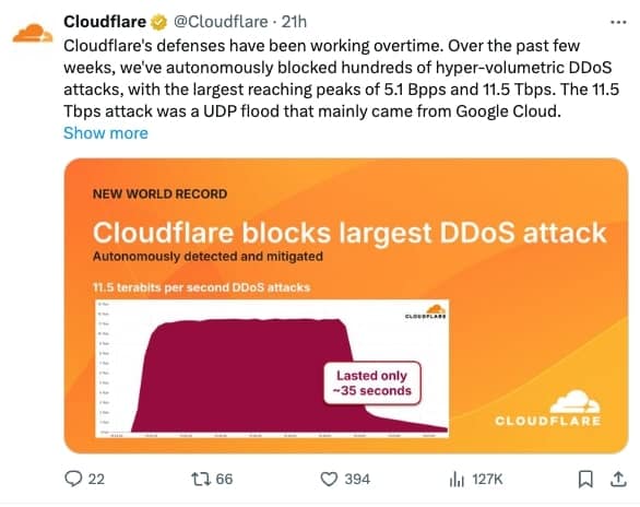 Cloudflare DDoS Attack